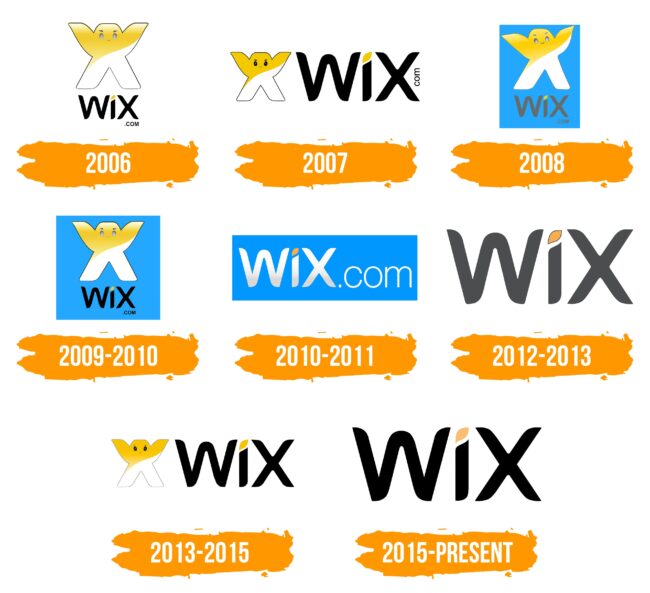 WIX Logo Histoire