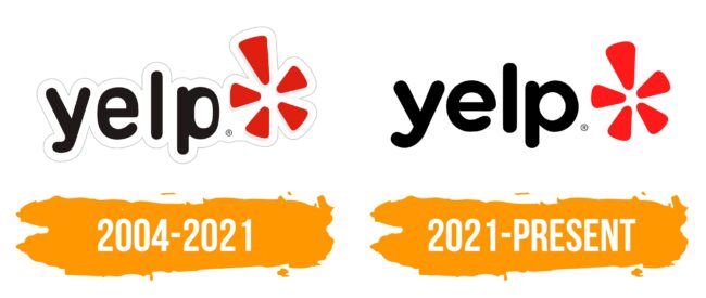 Yelp Logo Histoire