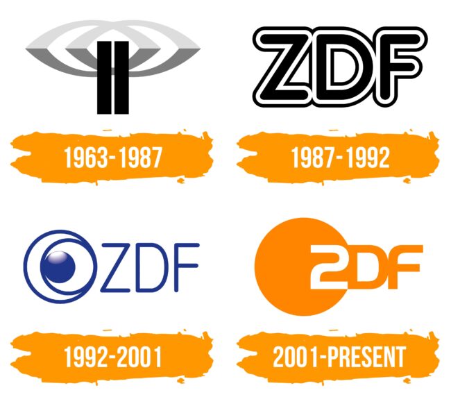 ZDF Logo Histoire