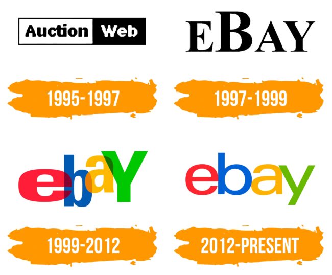 eBay Logo Histoire