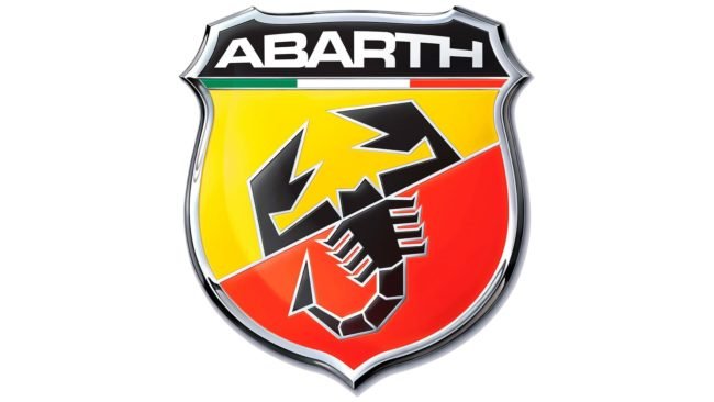 Abarth Logo (1949-Present)