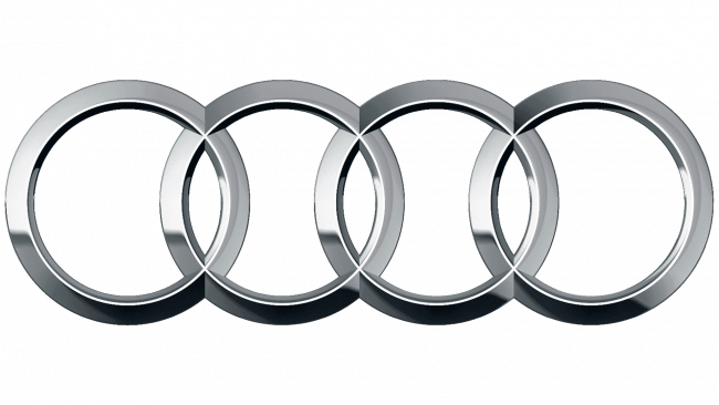 Audi (1909-Present)