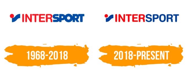 InterSport Logo Histoire