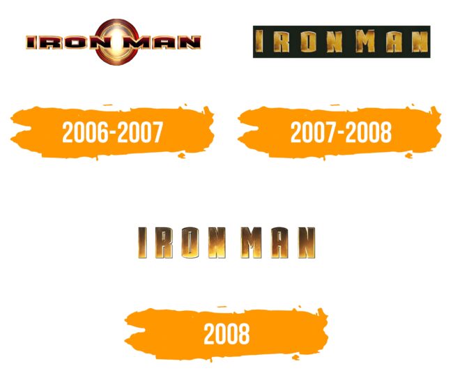 Iron Man Logo Histoire