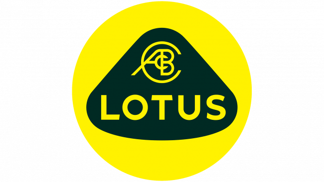 Lotus (1952-Present)