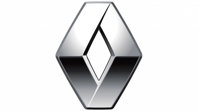 Renault (2009-Present)