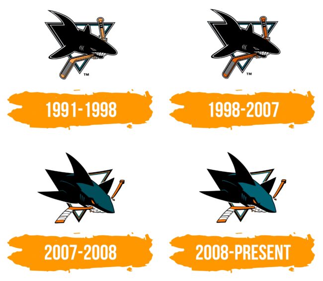 San Jose Sharks Logo Histoire