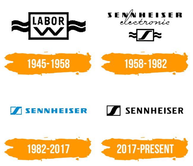 Sennheiser Logo Histoire