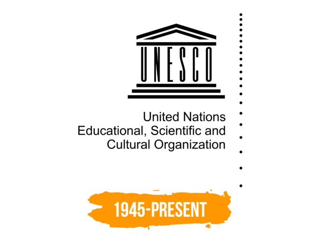 UNESCO Logo Histoire