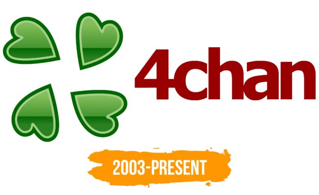 4chan Logo Histoire