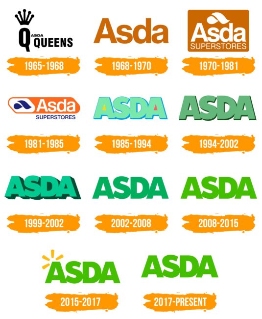 ASDA Logo Histoire