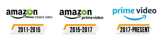 Amazon Prime Video Logo : histoire, signification de l'emblème