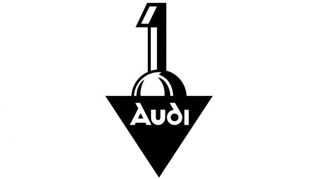 Audi Logo 1909-1932