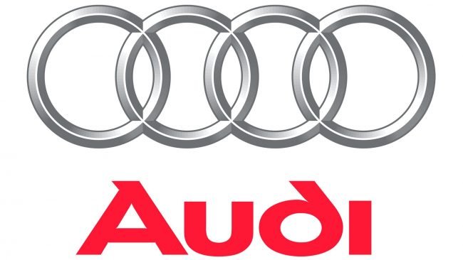 Audi Logo 1995-2009
