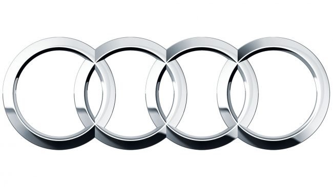 Audi Symbole