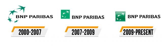BNP Paribas Logo : histoire, signification de l'emblème
