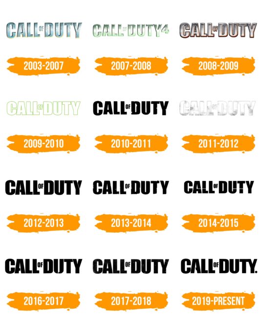 Call of Duty Logo Histoire