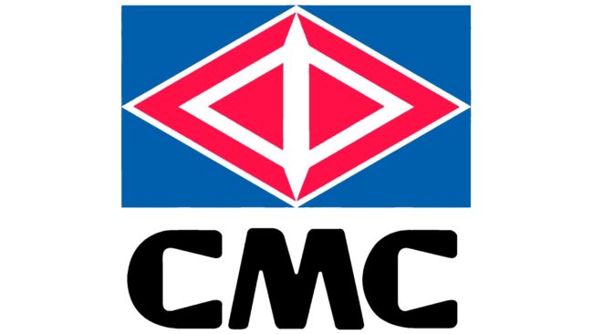 China Motor Corporation Logo (1969-Present)