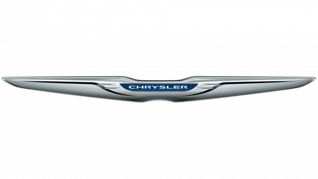 Chrysler (1925-Present)