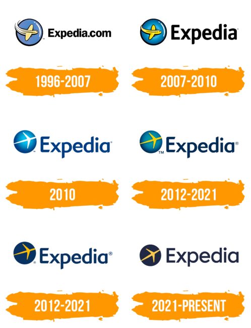 Expedia Logo Histoire