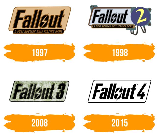 Fallout Logo Histoire
