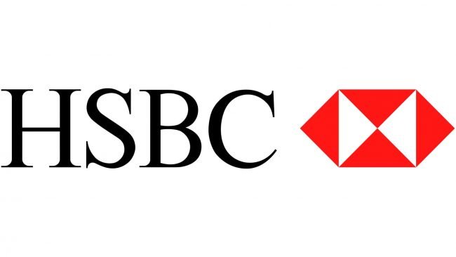 HSBC Logo 1983-2018