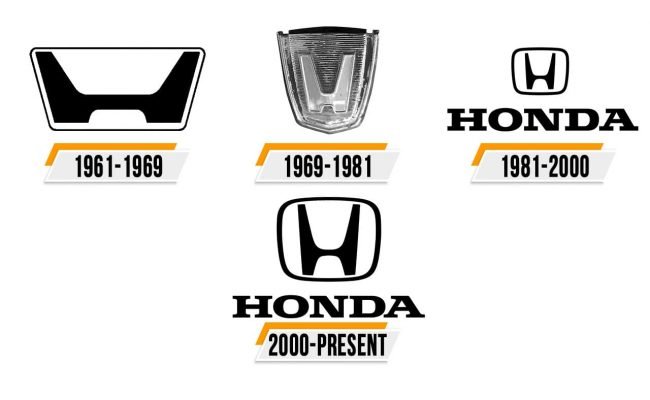 Honda motor co ltd