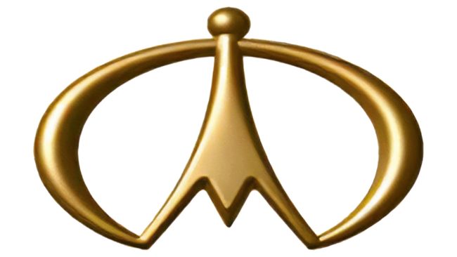 ICML Logo (2003-Present)