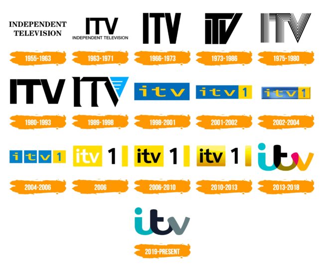 ITV Logo Histoire