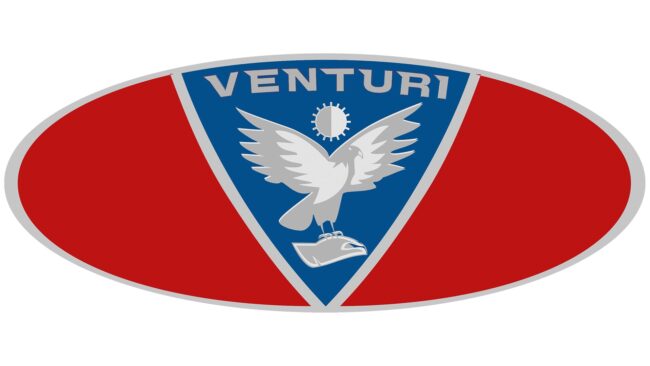 Logo Venturi 1984-Present