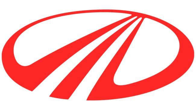 Mahindra & Mahindra Logo (1945-Present)