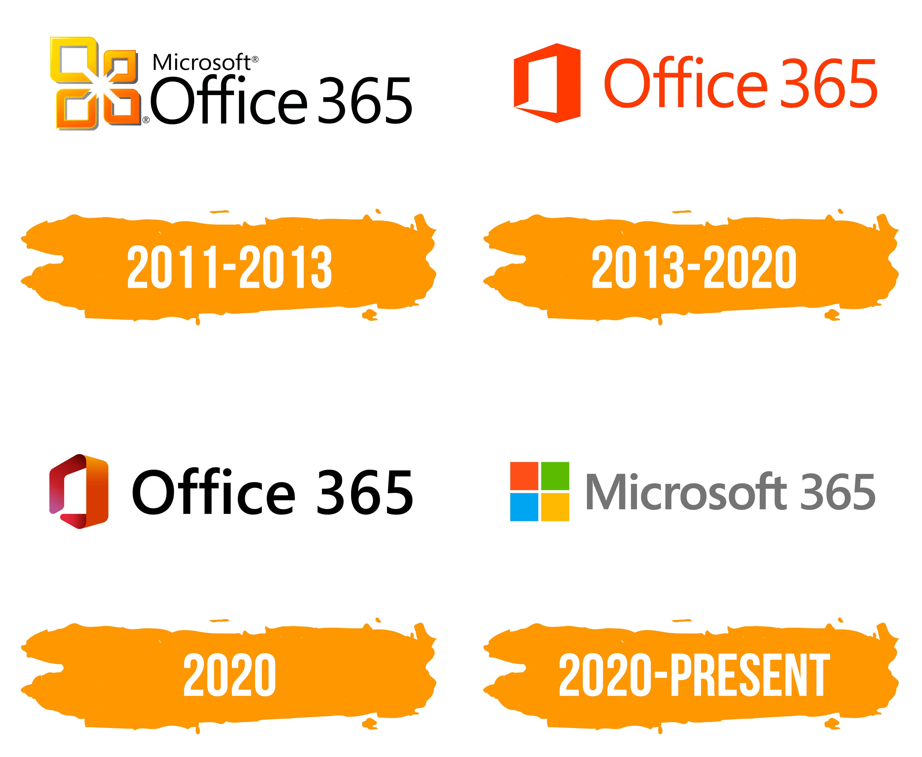 Microsoft Office 365 Logo Histoire Signification De Lemblème