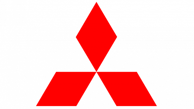 Mitsubishi (1970-Present)