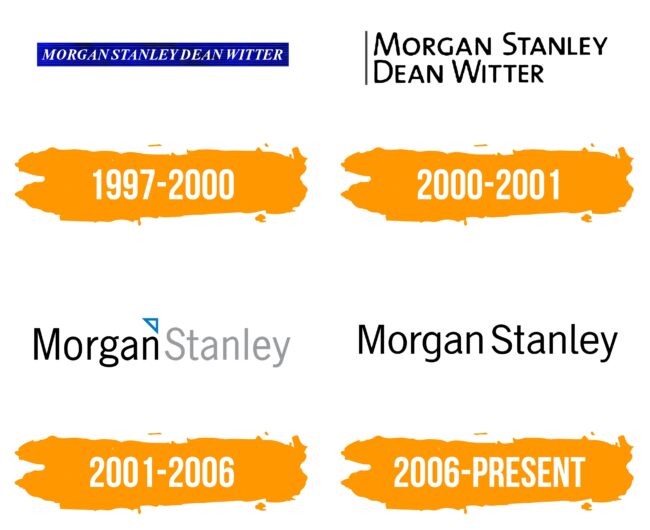 Morgan Stanley Logo Histoire