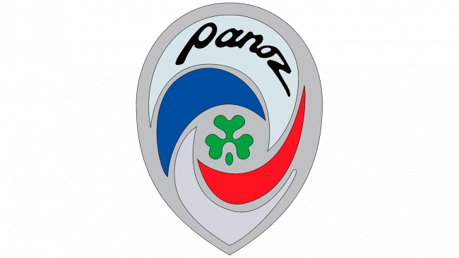Panoz (1989-Present)