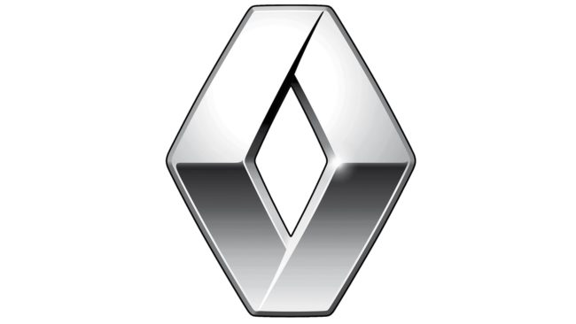 Renault Russia Logo (1998-Present)