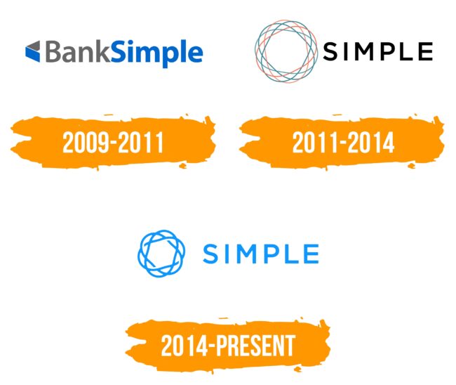 Simple Logo Histoire