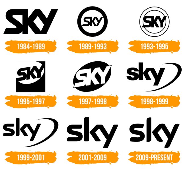 Sky Logo Histoire