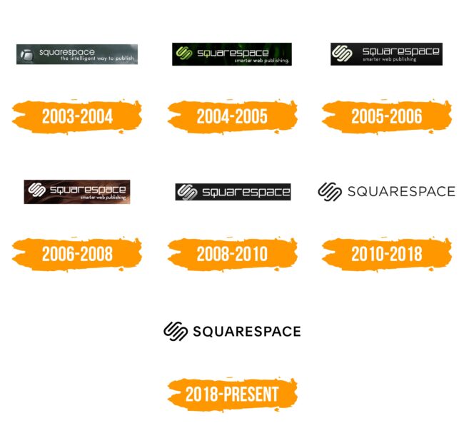 Squarespace Logo Histoire
