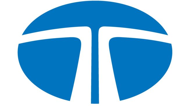 Tata Logo (1945-Present)