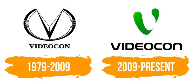 Videocon Logo Histoire