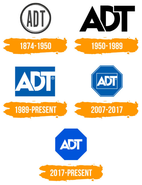 ADT Logo Histoire