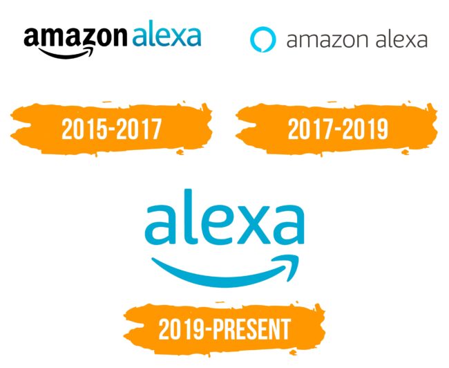 Alexa Logo Histoire