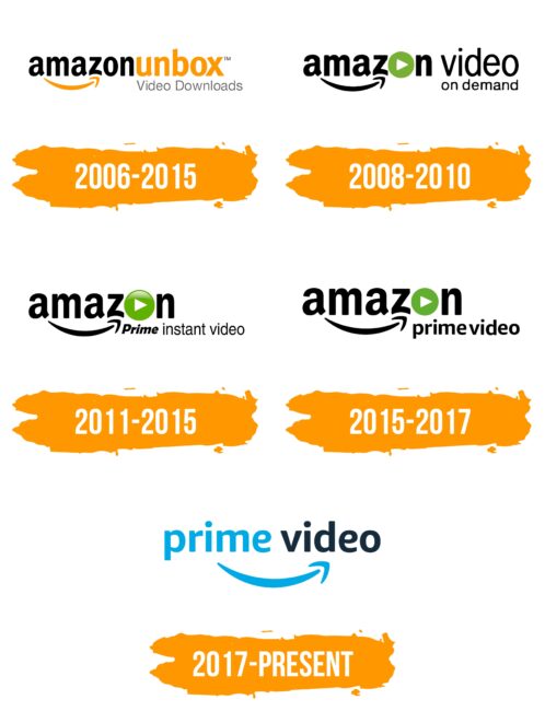 Amazon Prime Video Logo Histoire