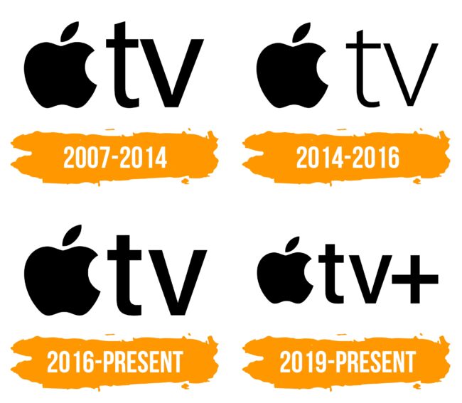 Apple TV Logo Histoire