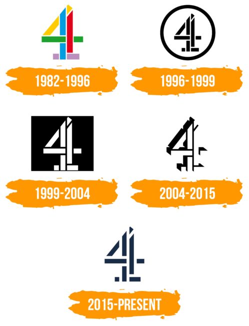 Channel 4 Logo Histoire