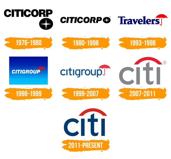 Citigroup Logo Histoire