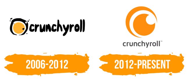 Crunchyroll Logo Histoire