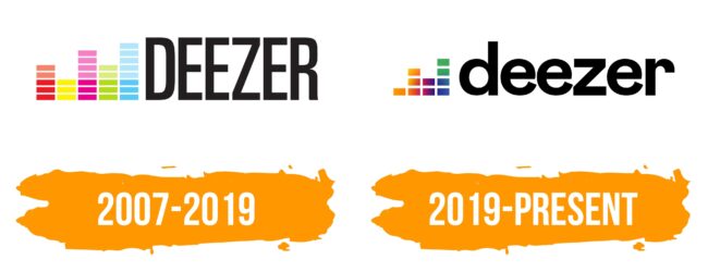 Deezer Logo Histoire