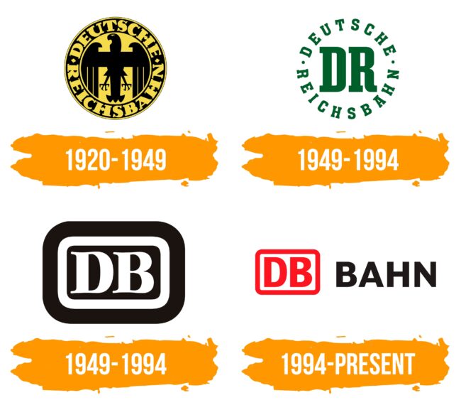 Deutsche Bahn Logo Histoire
